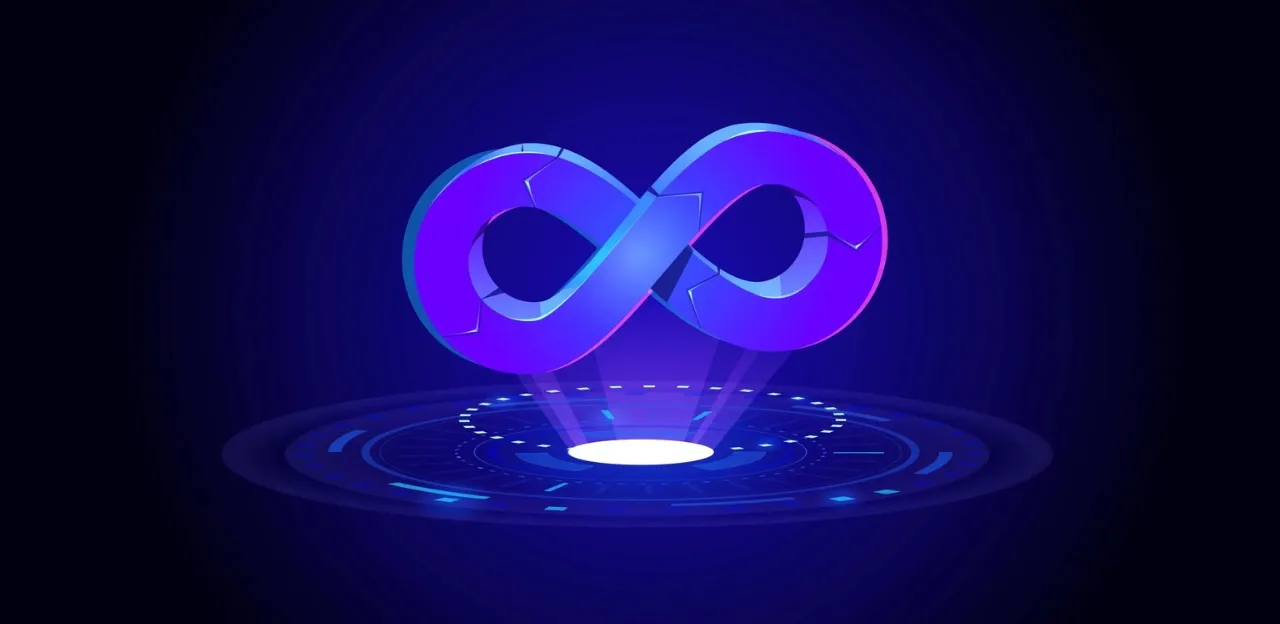 DevOps and Developer Productivity