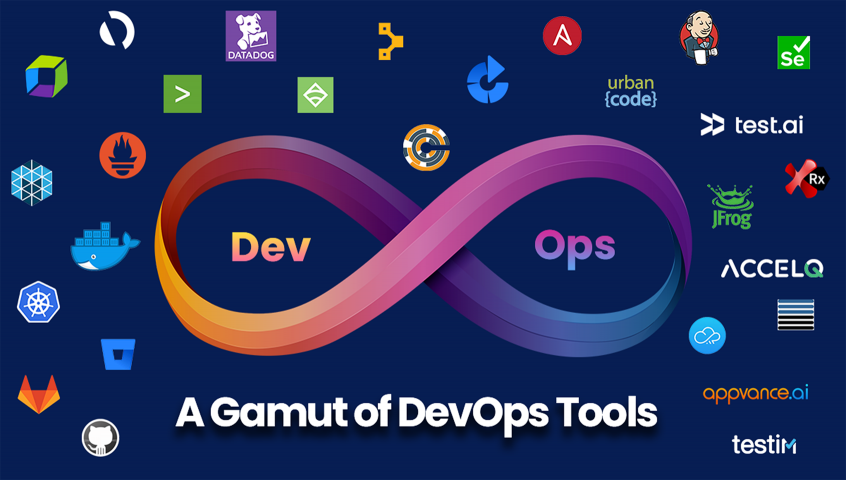 DevOps course in bangalore