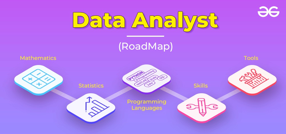 vtricks-lms-data-types-and-structures-in-python